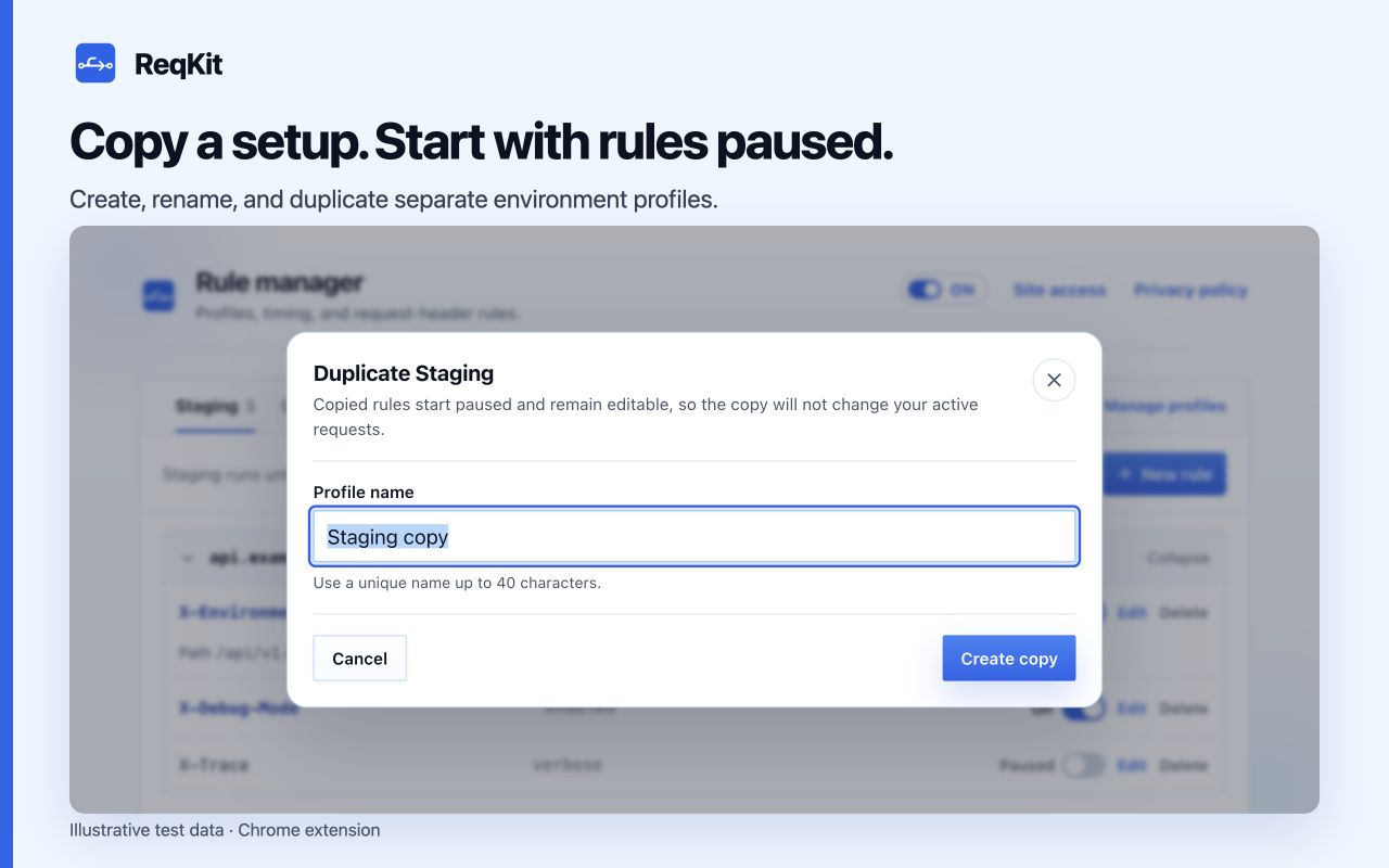ReqKit profile duplication dialog explaining that copied rules start paused