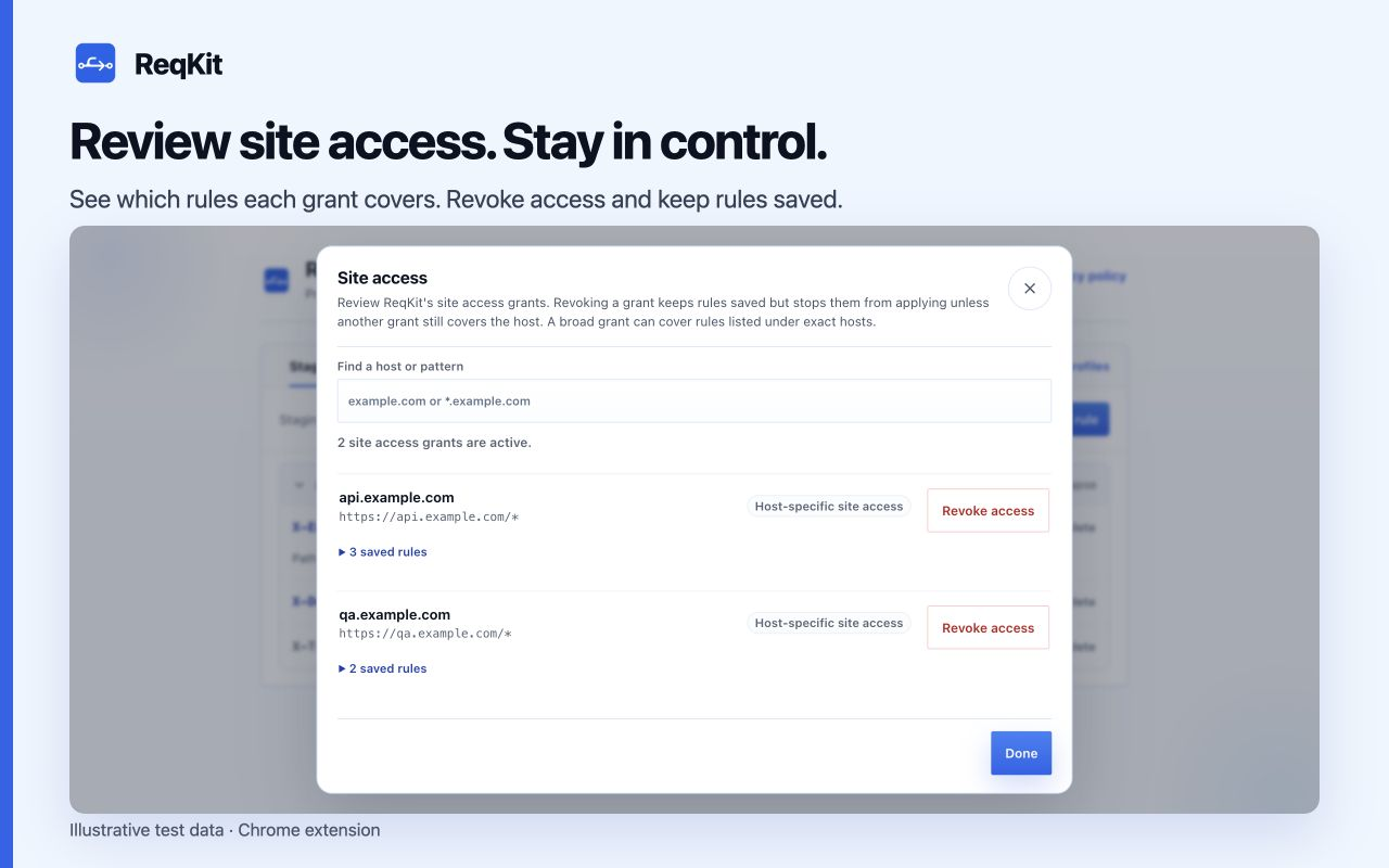 ReqKit Site access dialog listing exact-host grants, covered rule counts, and revoke controls
